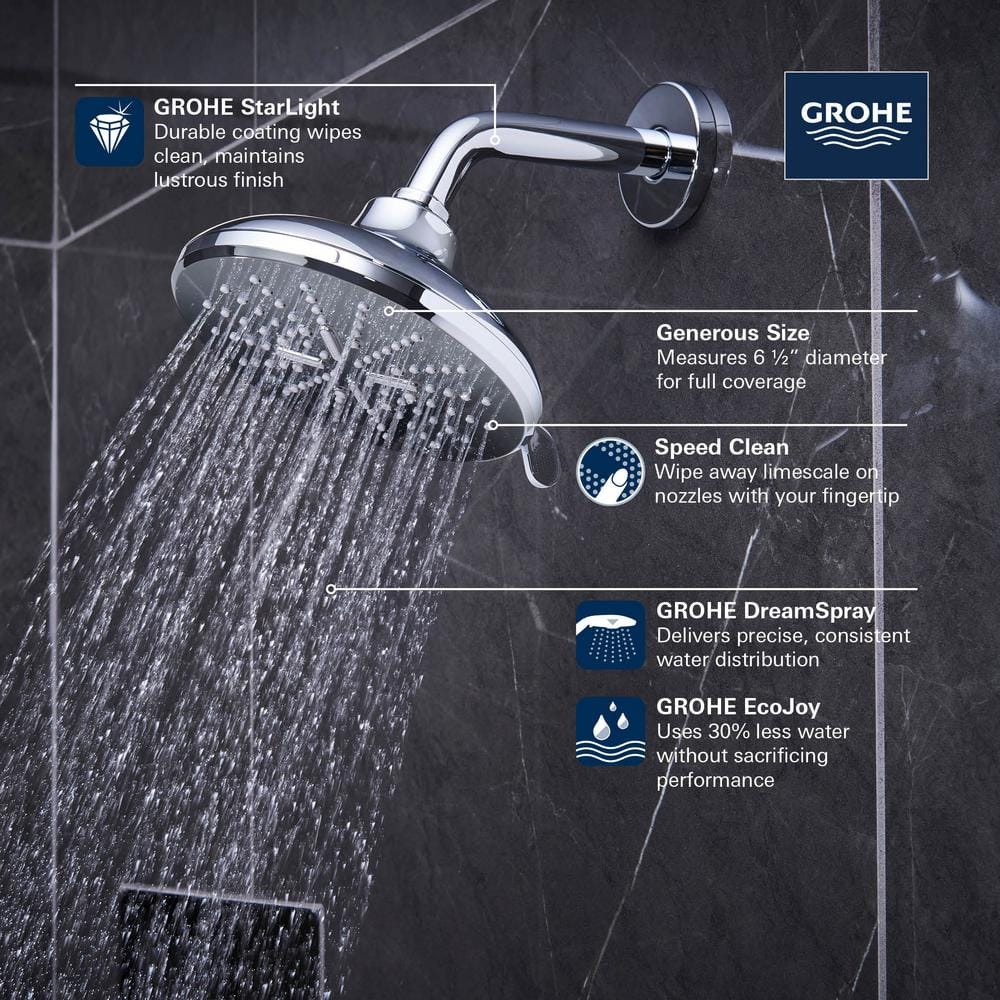 Chrome 3-Setting Wall Mounted Rain Shower Head