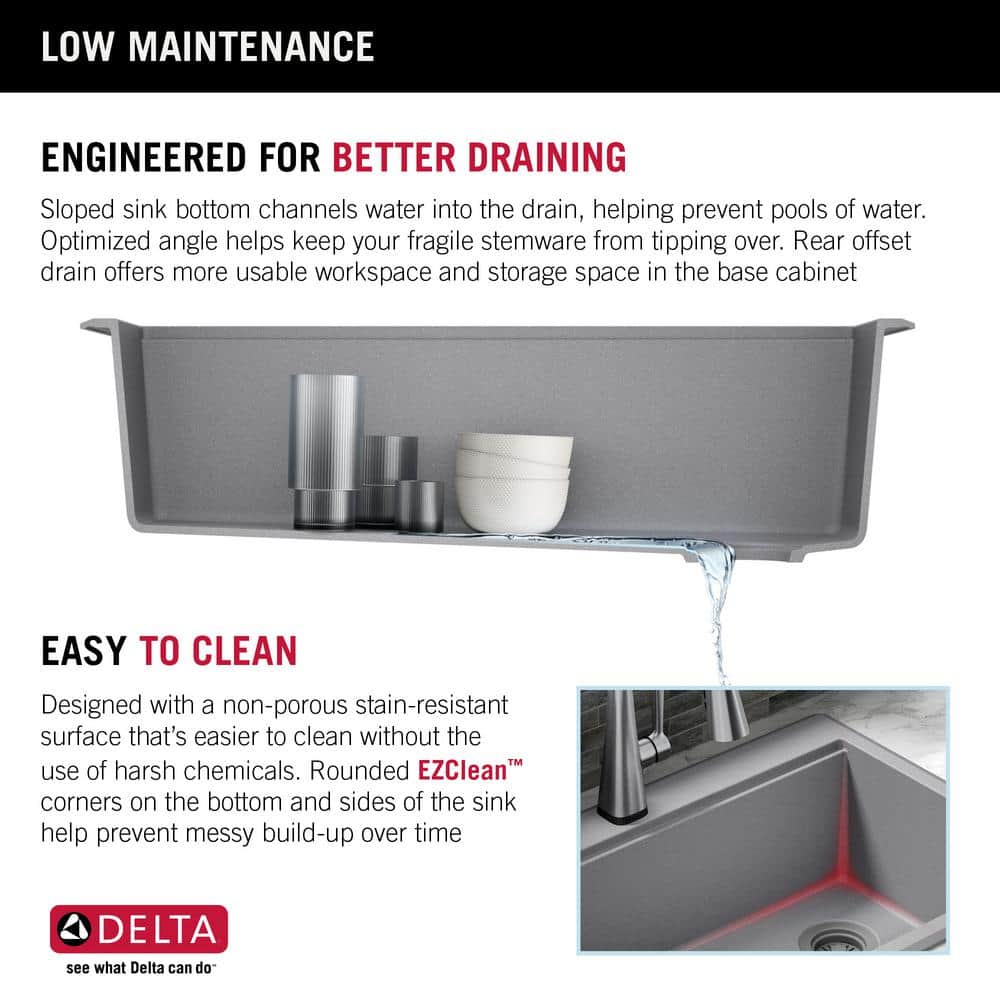 Delta Everest 30" Gray Granite Composite Single Bowl Workstation Sink