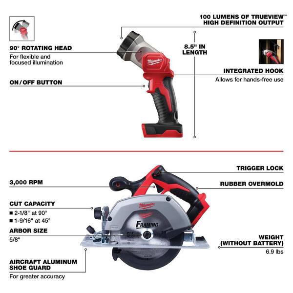 Milwaukee M18 18V Lithium-Ion Cordless Combo Kit (5-Tool