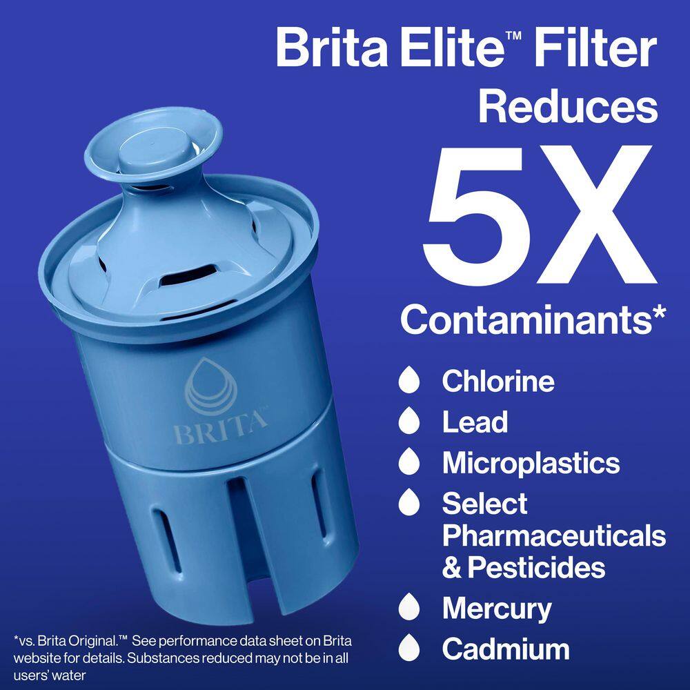 Brita Elite Blue Activated Carbon Water Pitcher Replacement Filter