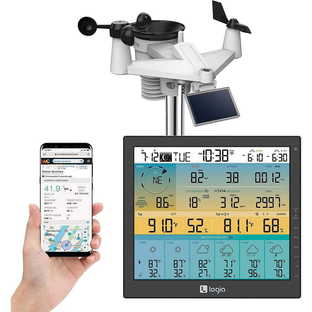 13 Weather Station ideas  weather station, outdoor classroom, outdoor  learning