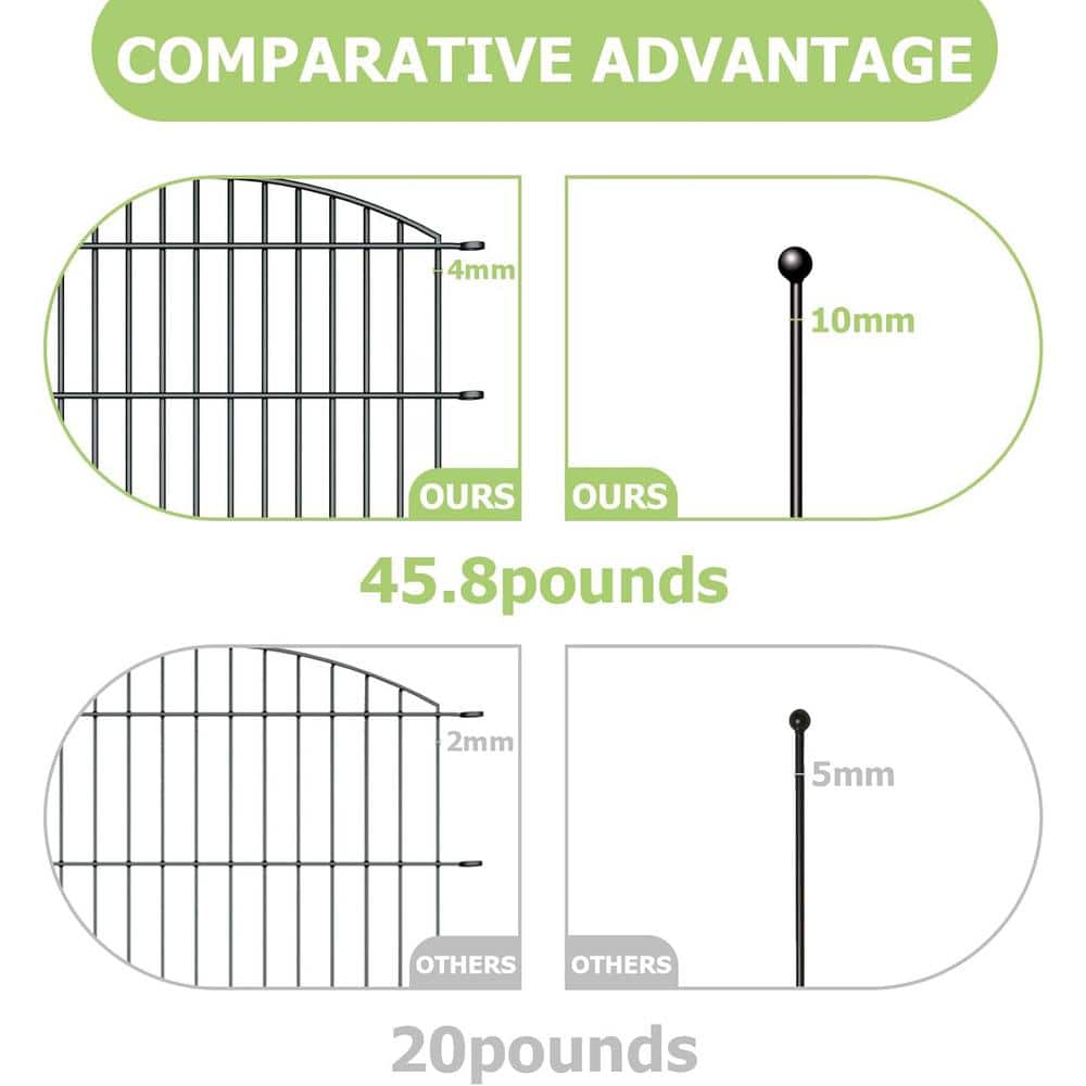 32 in. Black Metal Garden Fence Panels for Privacy and Pets