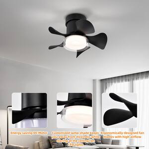 21 in. Indoor Matte Black Ceiling Fan with Dimmable LED and Remote Included