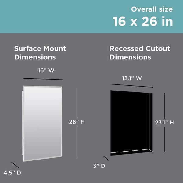 Zenith 16 in. W x 26 in. H Rectangular Recessed or Surface Zenith 16 in. W x 26 in. H Rectangular Recessed or Surface