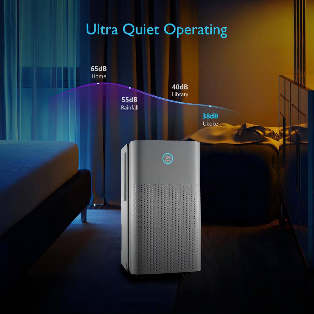 1750 Sq. Ft White Portable Dehumidifier with Touch Control
