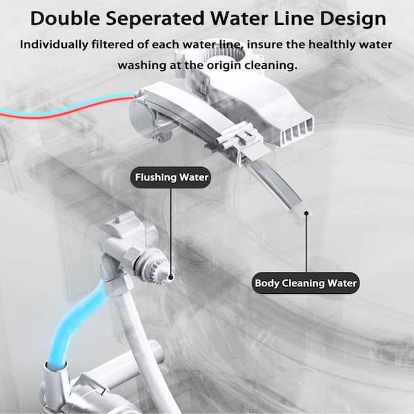 1.2 GPF Built-In Tank Elongated Bidet Toilet in White with Foot Sensor Flush, Heated Seat, Warm Air Drying