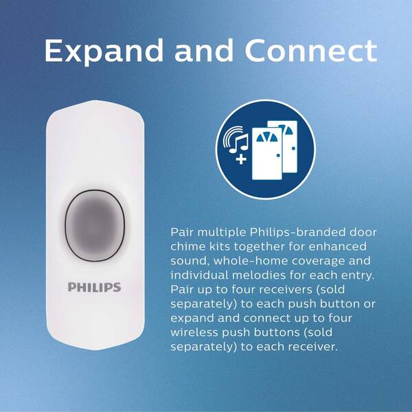 Wireless Doorbell Door Chime Kit Button Receiver Loud Sound Portable Cordless 