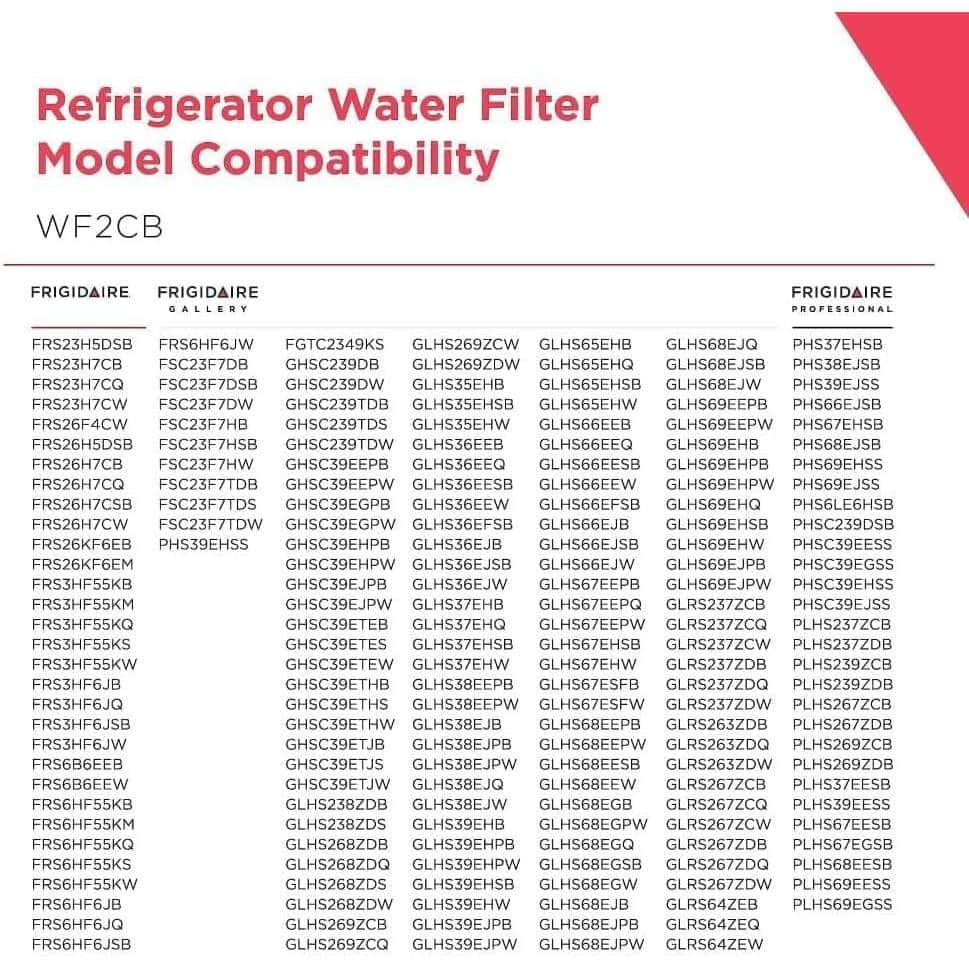 Frigidaire PureSource 2 Water and Ice Refrigerator Filter Set