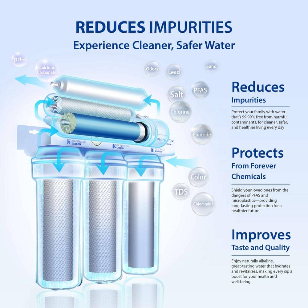 APEC 75 GPD 6-Stage Alkaline Mineral Reverse Osmosis Water Filtration System