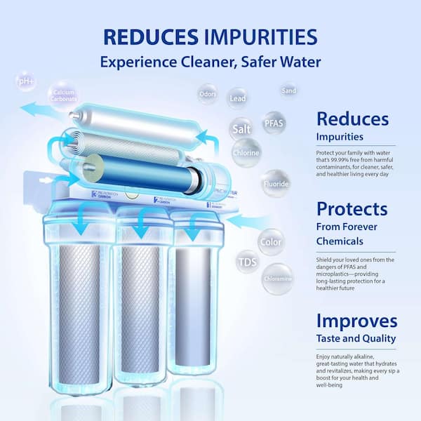 Essence Premium Quality 75 GPD pH+ Alkaline Mineral Under-Sink Reverse Osmosis Drinking Water Filter System