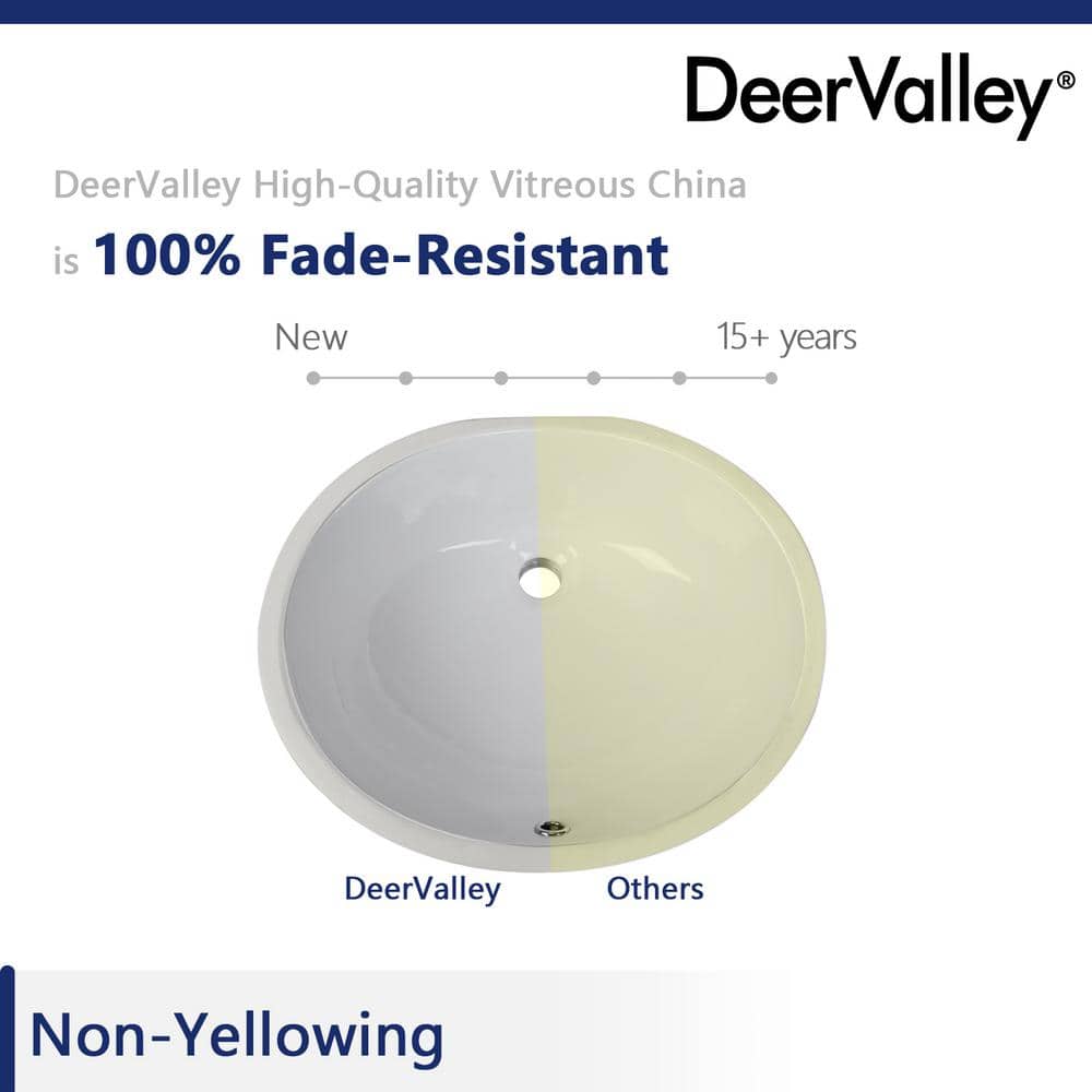 DeerValley Oval White Ceramic Undermount Bathroom Sink with Overflow