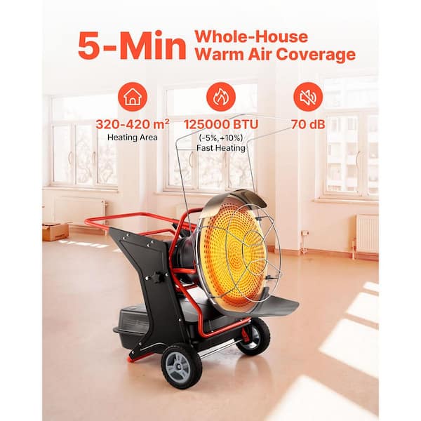 SVOPES 70000 BTU Radiant Kerosene Diesel Heater, Portable