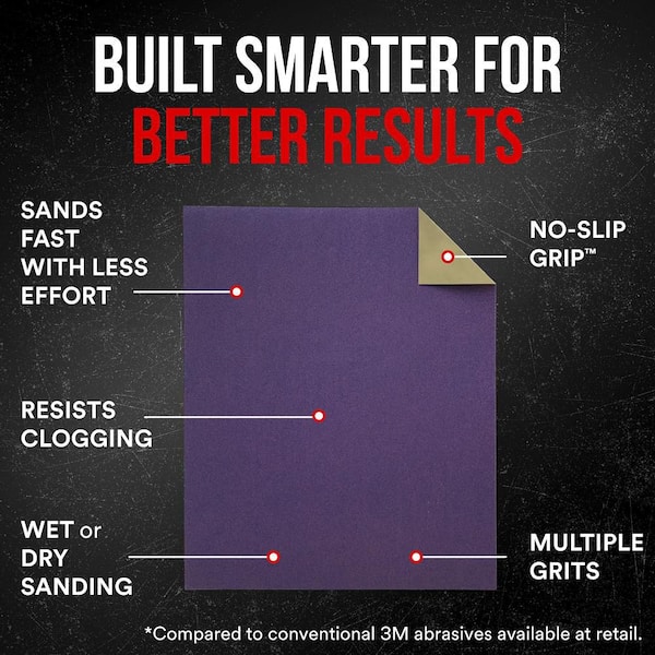 Pro Grade Precision 9 in. x 11 in. 150 Grit Faster Sanding Sheets with No-Slip Grip Backing (3-Pack)