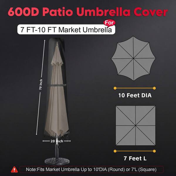 best outdoor patio table umbrella Tangkula 5 FT Umbrella, Market with Quick-Release Button, 4 Sturdy Ribs, Fade Resistant & Waterproof Canopy, Sun-protective, for Garden, Poolside, Backyard (Navy) : Patio, Lawn & 55.9 x 18.31x6.5inch Package 15ft Extra Large Outdoor Aegis Pro Umbrella Color:Benoît Jade Green Jacquard