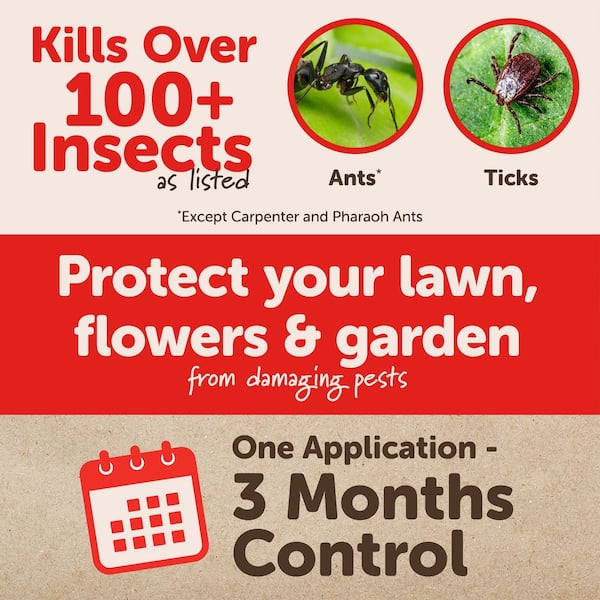 20 lbs. Lawn Insect Killer Granules