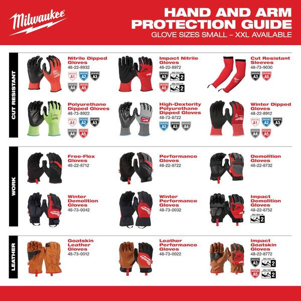 Milwaukee 48-73-7942 Gants d'hiver enduits par trempage, Taille Grand,  Calibre 15, Revêtement Latex de caoutchouc, Enveloppe en Nylon, ASTM ANSI  niveau A4