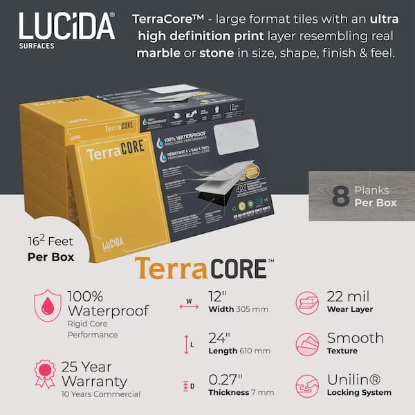Lucida USA Terracore Holland Gray 22-mil x 12-in W x 24-in L Waterproof Interlocking Luxury Vinyl Plank Flooring (16-sq ft/ Carton)