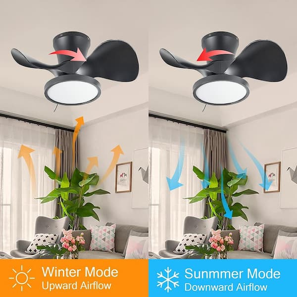 QRMOK 3-pack 22 in. LED Indoor Black Small Ceiling Fan with QRMOK 3-pack 22 in. LED Indoor Black Small Ceiling Fan with
