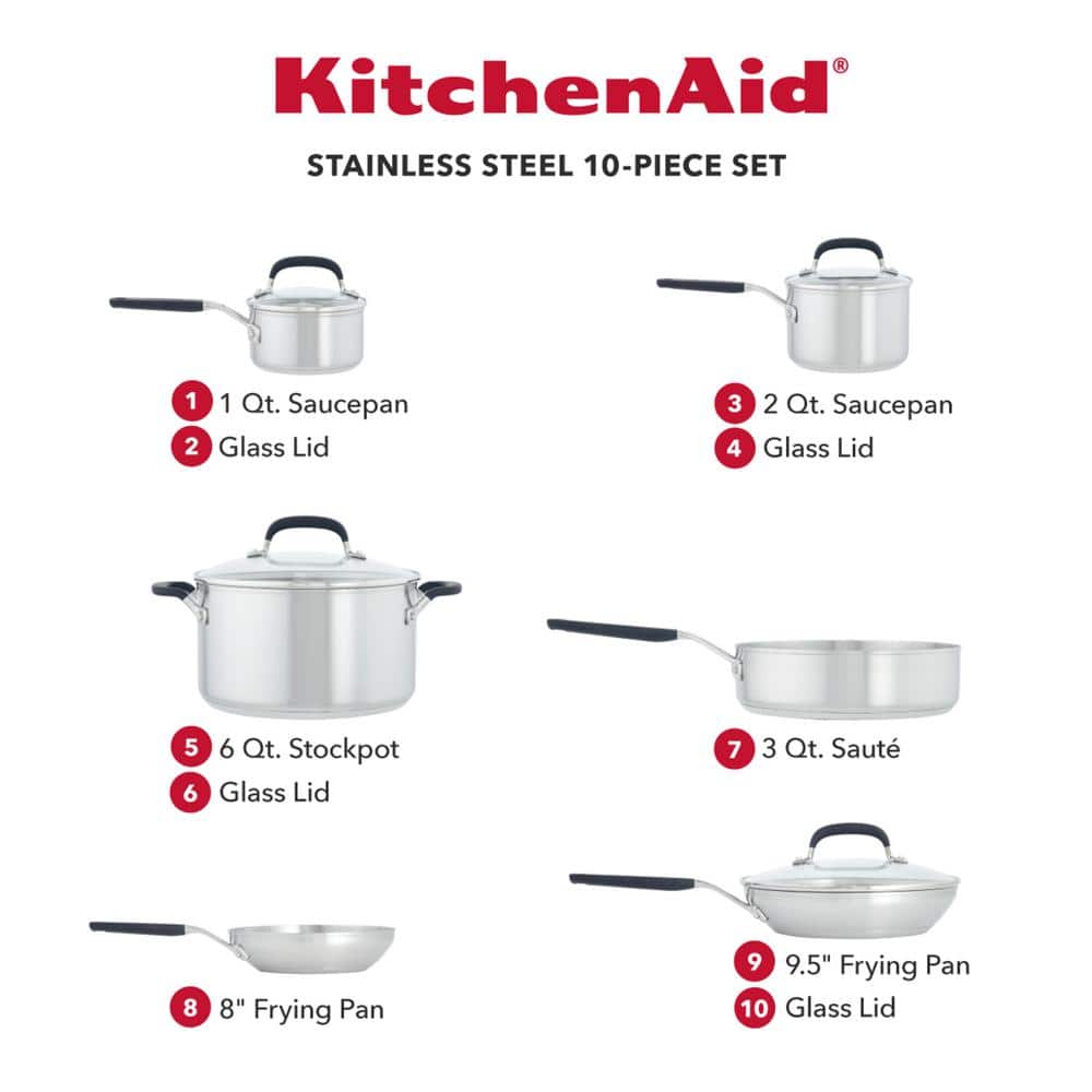 Stainless Steel Non-stick 10-Piece Cookware Set