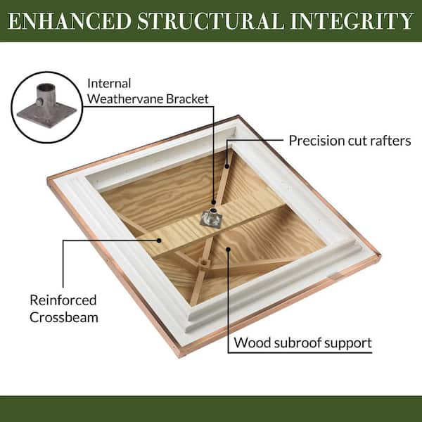 Good Directions Southington 36 in. x 36 in. x 57 in. Vinyl Cupola