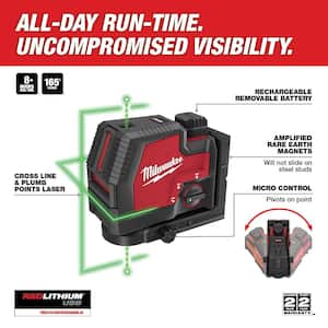 Green 100 ft. Cross Line & Plumb Points Rechargeable Laser Level w/ Lithium-Ion USB Battery, Charger & PACKOUT Tool Box