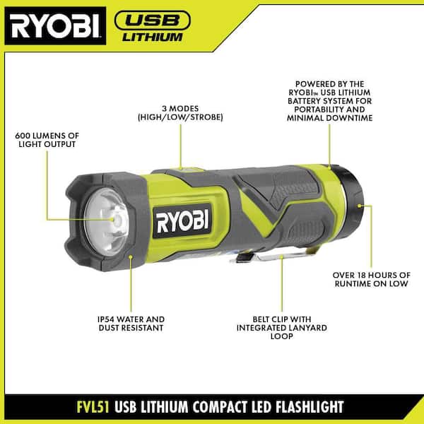 RYOBI USB Lithium 600 Lumen LED Compact Flashlight & 500 Lumen LED Pivoting Flip Light Kit w/ (2) Batteries & Charging Cables