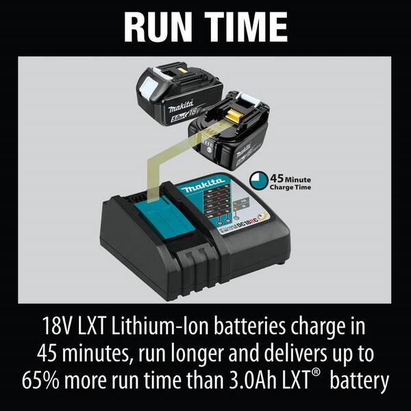 Makita battery 2024 charger home depot