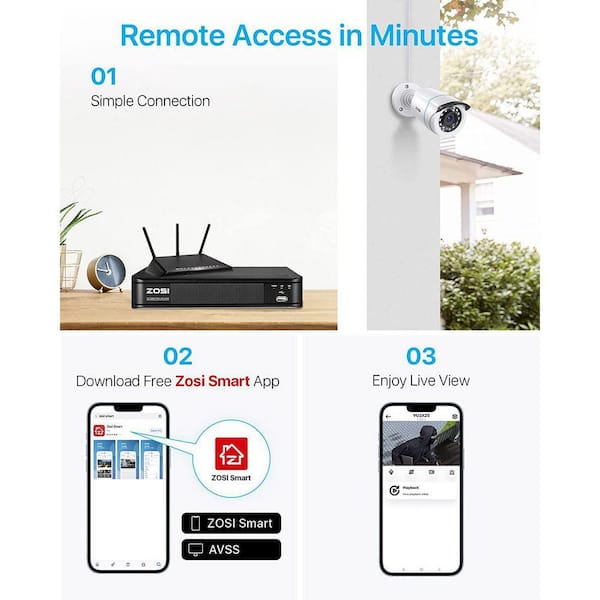 ZOSI H.265+ 8-Channel 5MP-LITE DVR 1TB Hard Drive Security Camera
