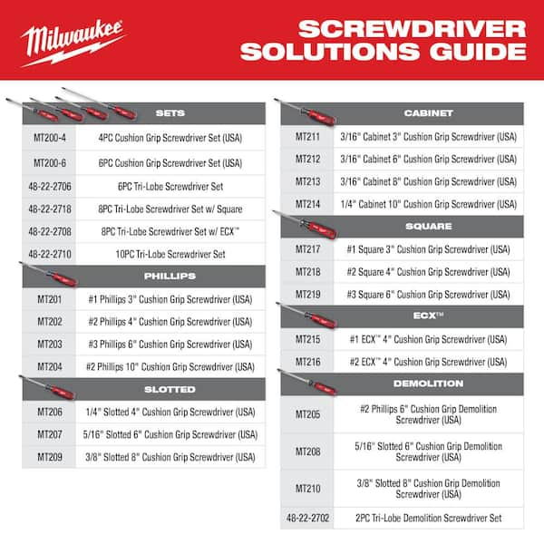 Milwaukee MT204 #2 Phillips 10 in Cushion Grip Screwdriver