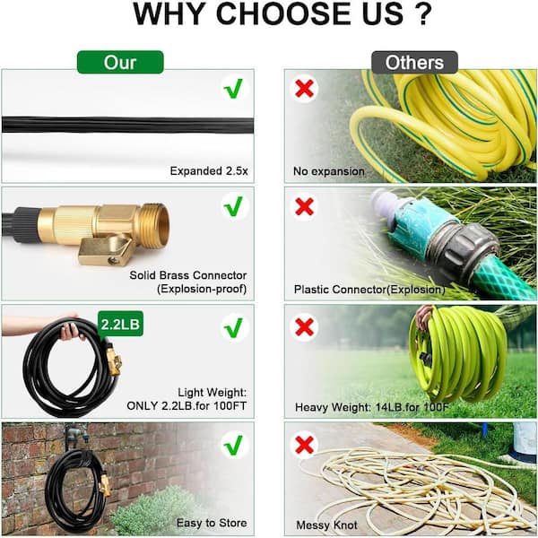 Embrace effortless watering with our 50ft expandable garden hose