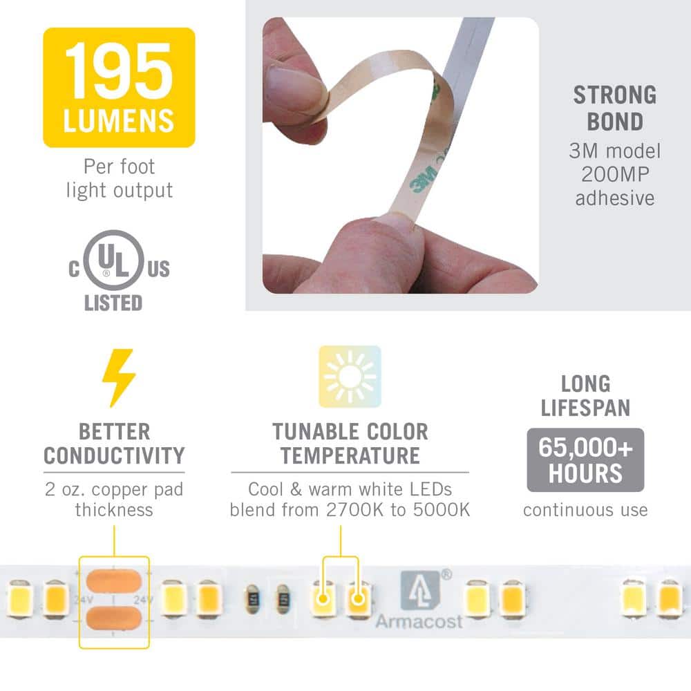 RibbonFlex Pro 8-Foot Tunable White LED Tape Light