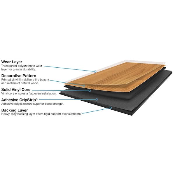 Gripstrip Luxury Vinyl Plank Flooring, Trafficmaster Allure Bamboo Vinyl Plank Flooring