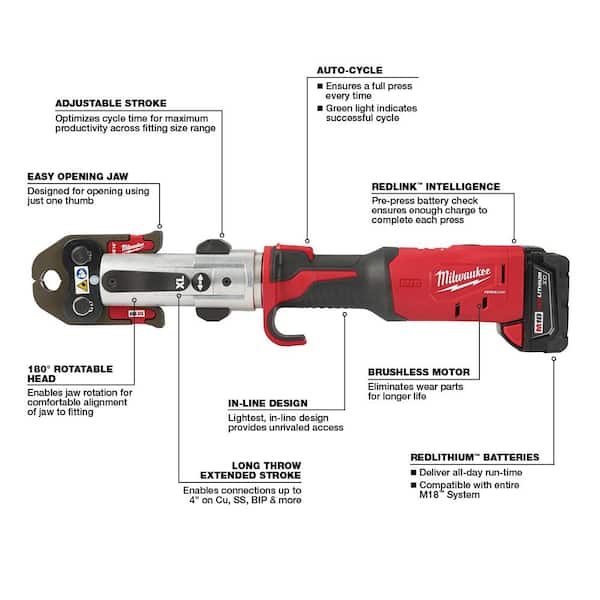 DeWalt 20V MAX Refrigerant Pipe Press Tool Kit with Milwaukee 32KN 7 Piece  Jaw Set