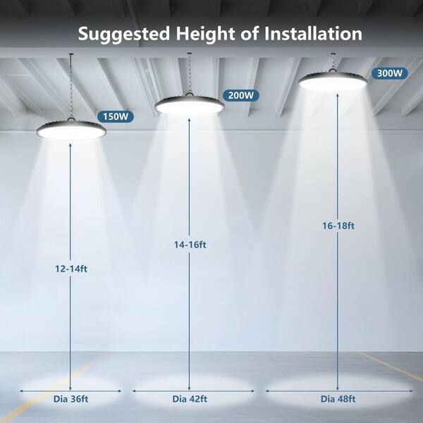 AIKVSXER Black Integrated LED UFO High Bay Light for Warehouse