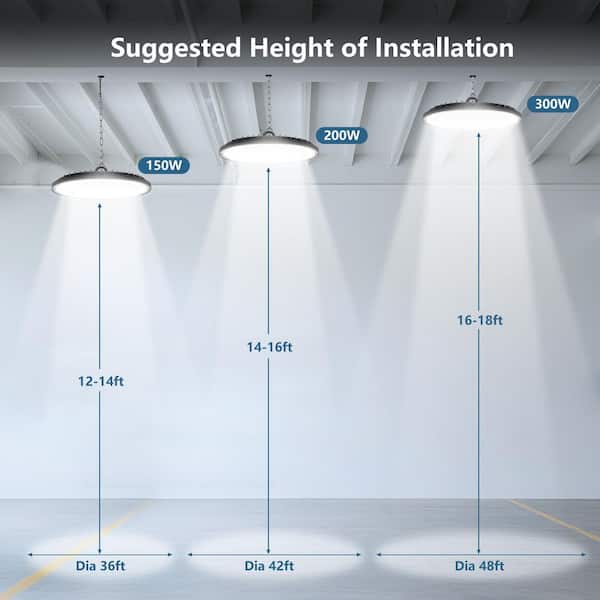 AIKVSXER 10.6 in. Black Integrated LED UFO High Bay Light 45000