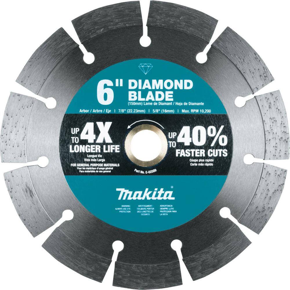 General Purpose 20" Cool Cutting Diamond Segmented Concrete Cement Asphalt Blade 