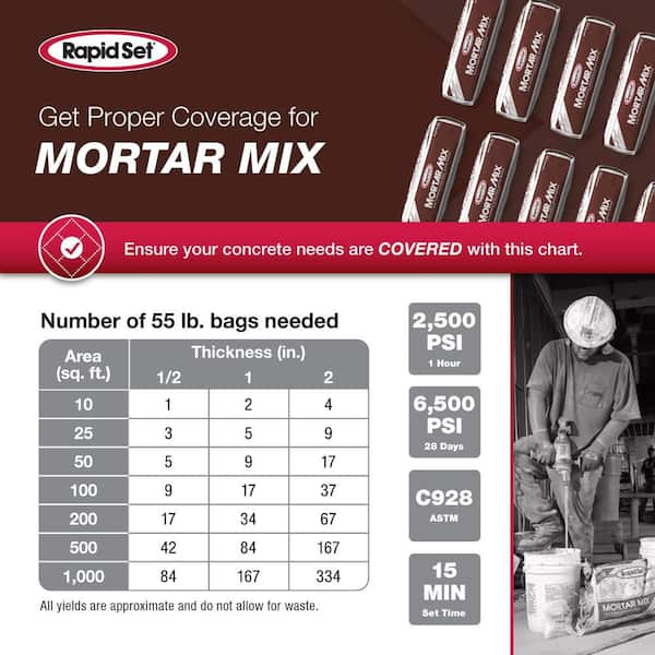Rapid Set - 55 lbs. High-Performance, Fast-Setting Mortar Mix