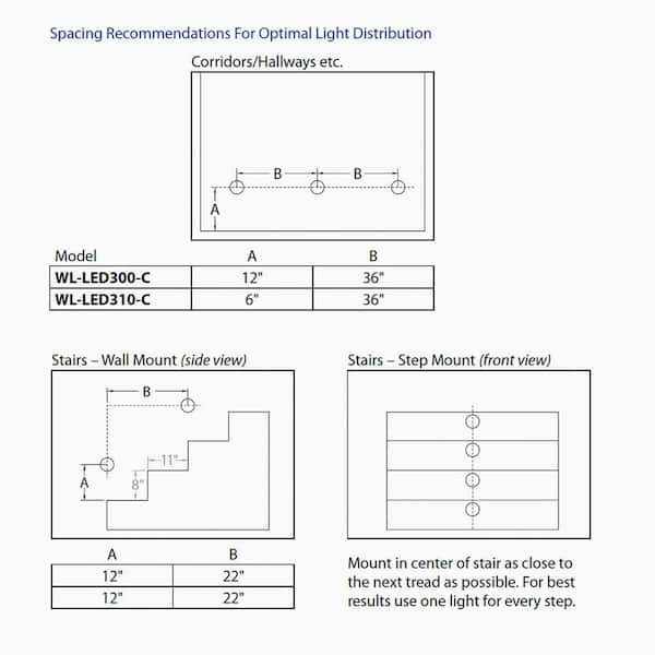4-Watt Line Voltage 3000K Bronze Integrated LED Full Round Wall or Stair Light 4-Watt Line Voltage 3000K Bronze Integrated LED Full Round Wall or Stair Light
