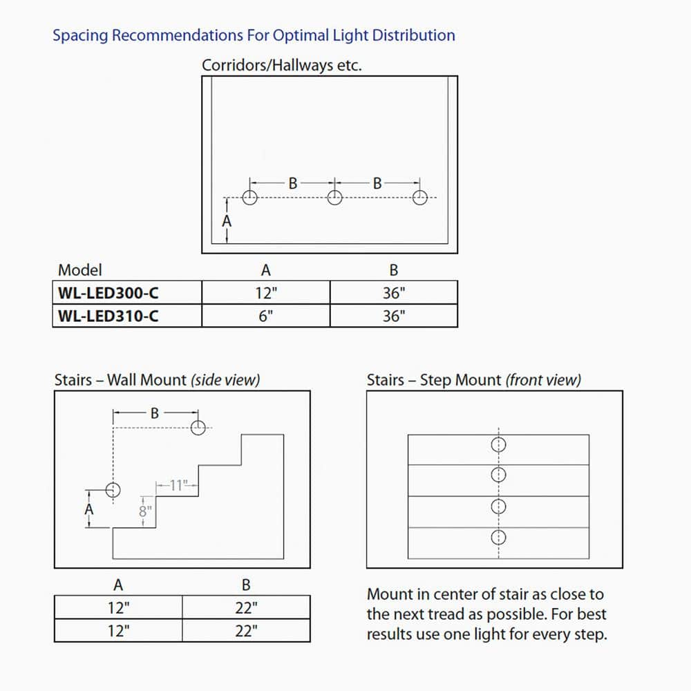 Brushed Nickel 3'' LED Step Light for Indoor/Outdoor in White