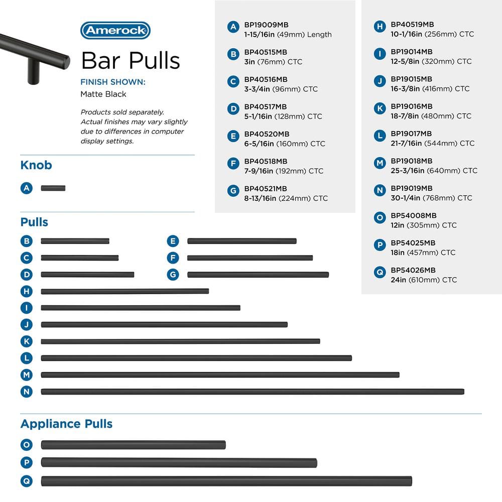 Matte Black Steel Bar Pulls with Mounting Hardware, 10 Pack
