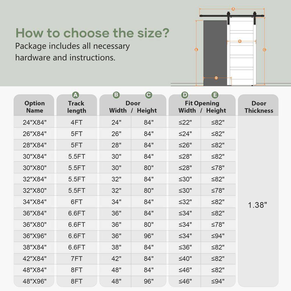 28x84 Inch White 5-Panel MDF Barn Door with Hardware Kit