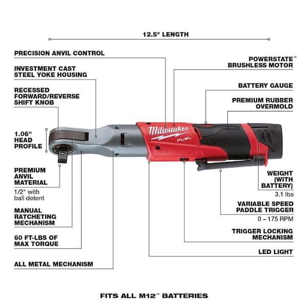 M12 fuel on sale ratchet kit