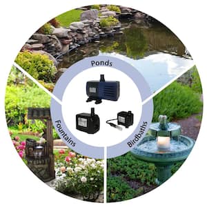 Submersible 120 GPH Fountain Pump with 5W Halogen Light for Large Fountains and Birdbaths Outdoor Decor Accessory