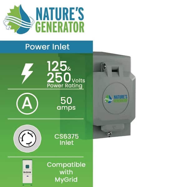 50A Power Inlet Box