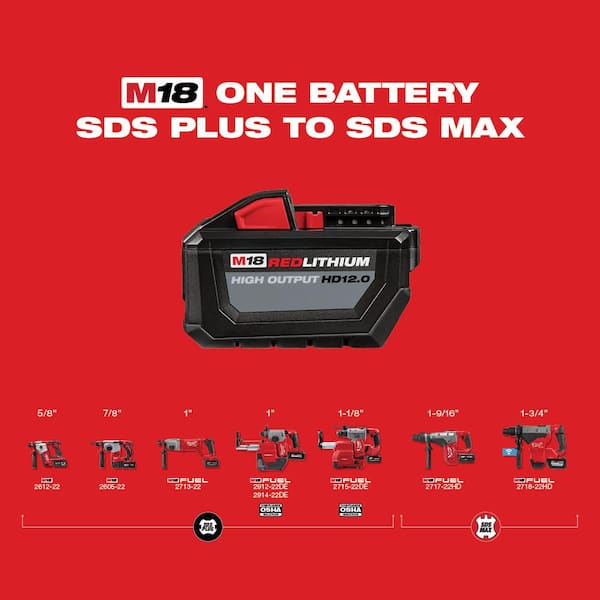 Milwaukee M18 18V Lithium-Ion Cordless 3600-Watt/1800-Watt Battery