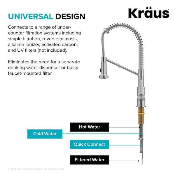 KRAUS Bolden 2-in-1 Commercial Style Pull-Down Single Handle Water Filter  Kitchen Faucet in Brushed Brass/Matte Black KFF-1610BBMB - The Home Depot