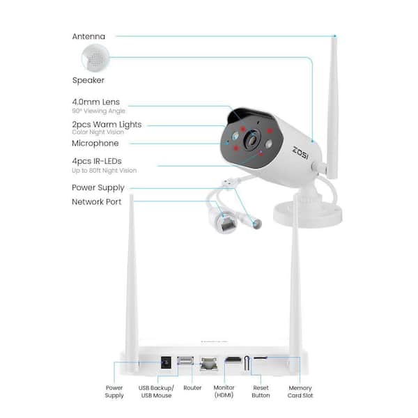 ZOSI Wi-Fi　防犯カメラ 4台セット NVR 3MP　監視カメラ ZOSI WiFi 6 8-Channel 3MP 2K NVR Security Camera System with 4