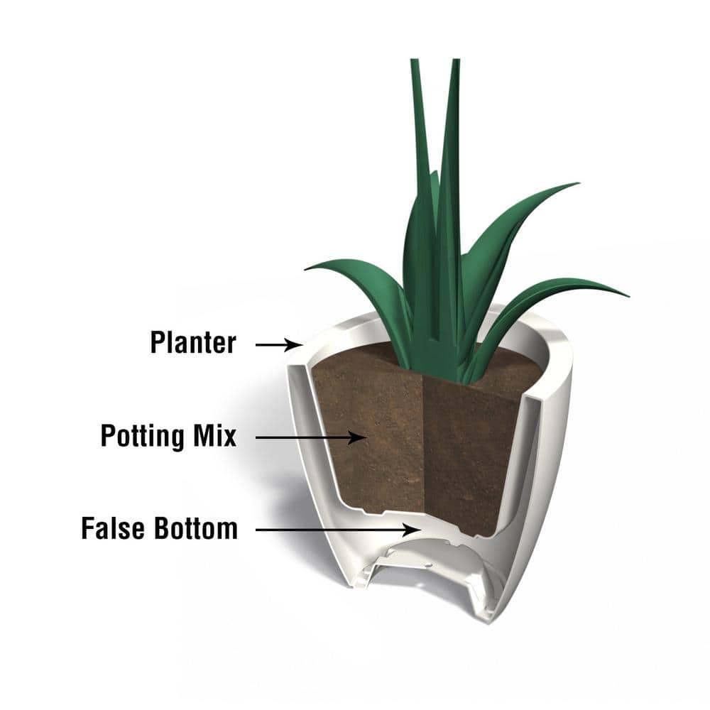Modesto 20" European Flair Black Polyethylene Planter