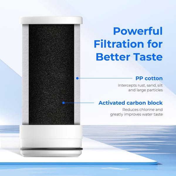 WD-FF-03A Faucet Replacement Filter, Carbon Block Filter Fits WD-FC-01, WD-FC-02, WD-FC-06, Pack of 3