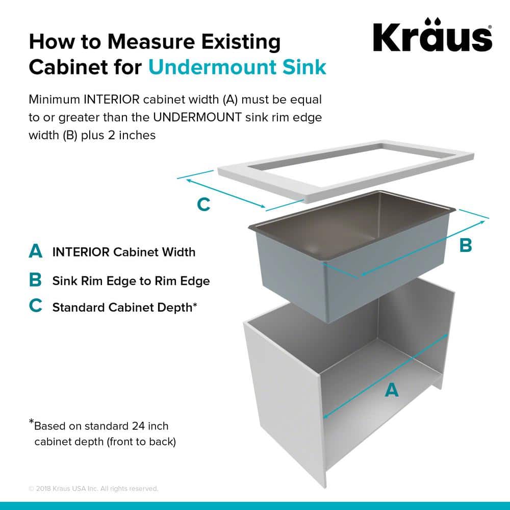 Kraus 33-Inch Satin Stainless Steel Double Bowl Undermount Kitchen Sink